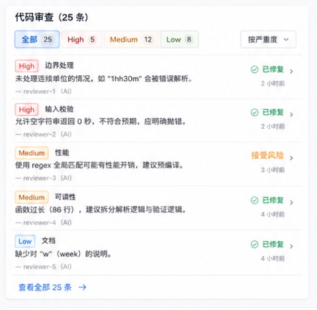 代码审查：每轮提交与回复